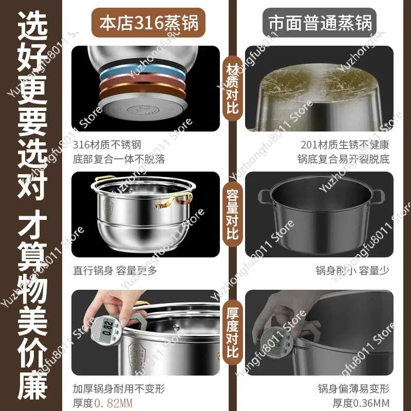 หม้อสแตนเลส 316 ขนาด 40 ซม. หม - Home Cooking Set บทวิจารณ์และราคา